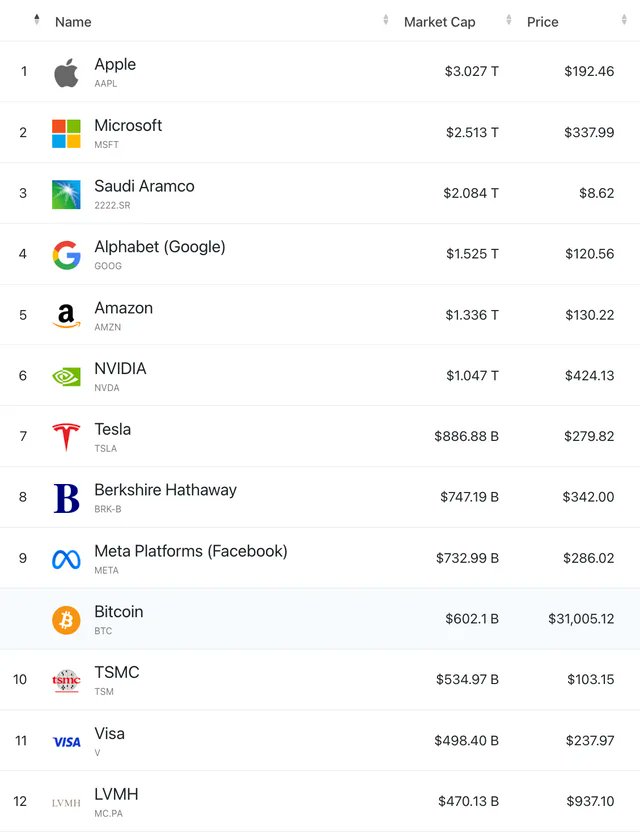 btc-market