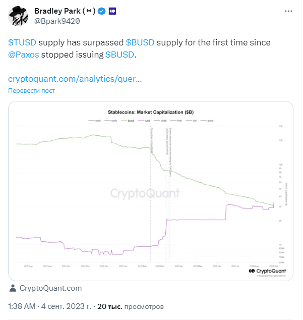 TrustToken