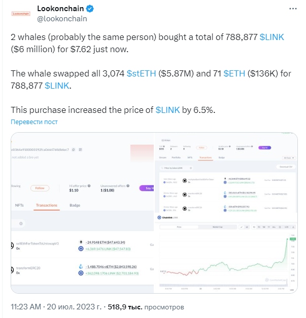 Lookonchain