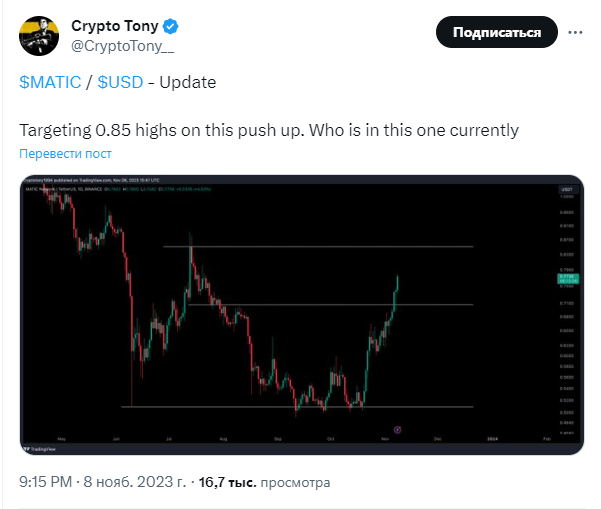 Crypto Tony