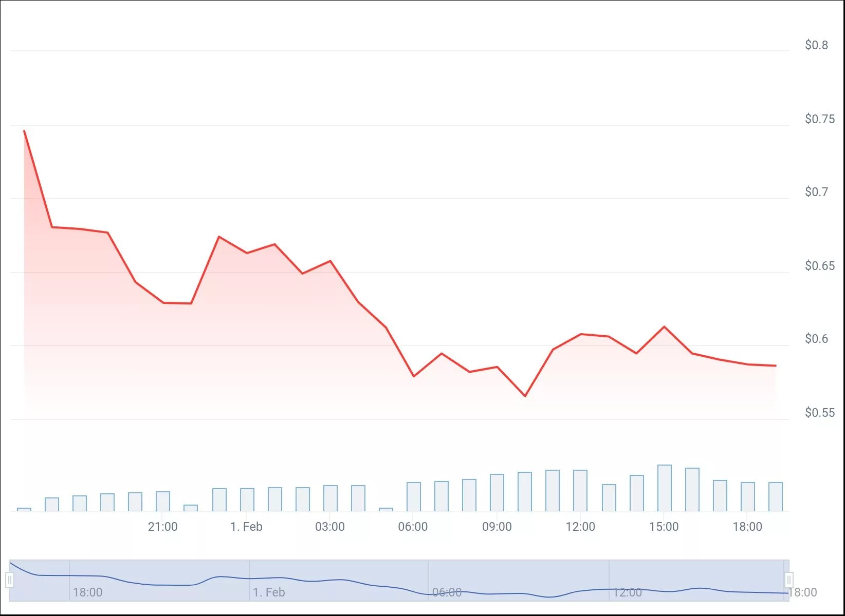 chart-1-jpg