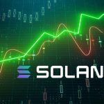 Solana graph up