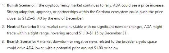 Прогноз цены ADA на 31 декабря 2024 г. Источник: ChatGPT
