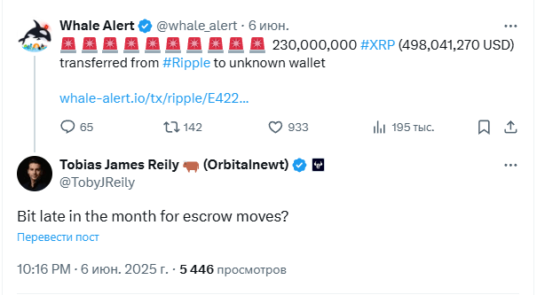 twitt