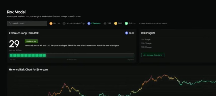 Данные CryptoCapitalVenture