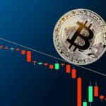 bitcoin graph down