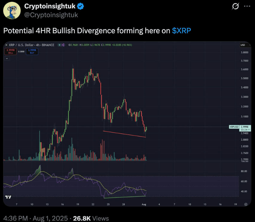 XRP