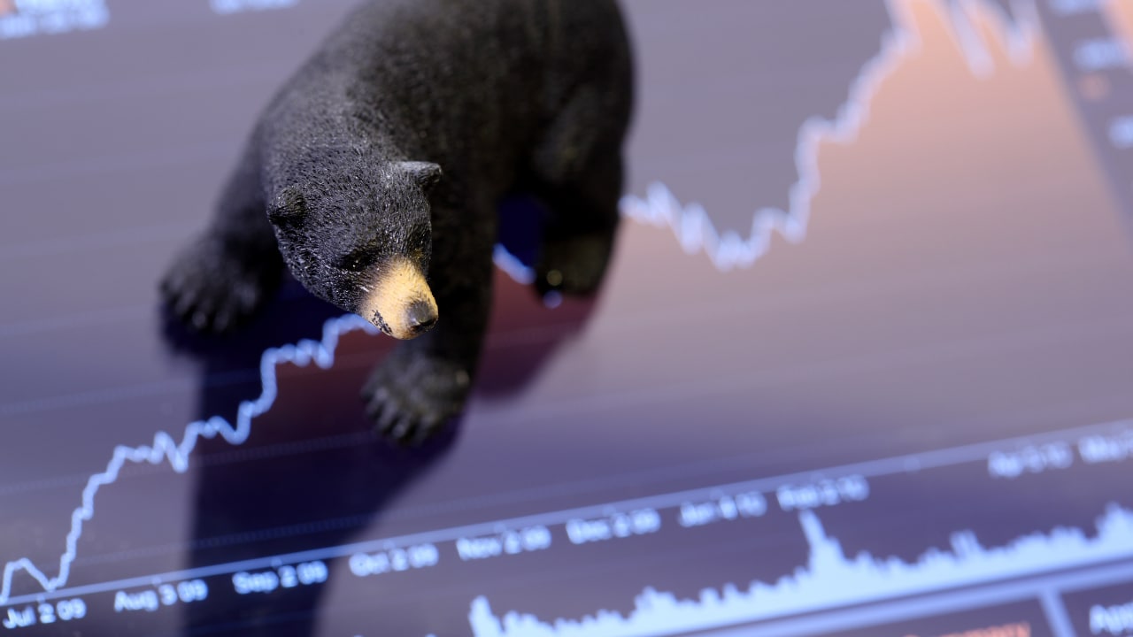 ethereum bear