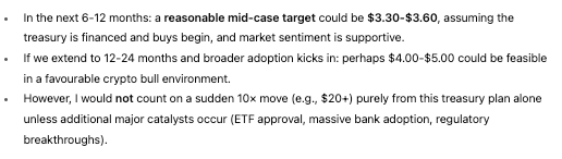 Прогноз цены XRP. Источник: ChatGPT